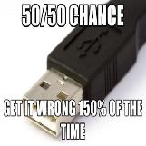50/50 Chance But Get it Wrong 150% of the Time