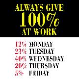Always Give 100% at Work