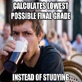 Calculates Lowest Possible Final Grade..