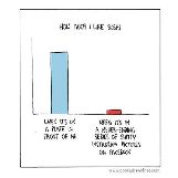 How much I like Sushi