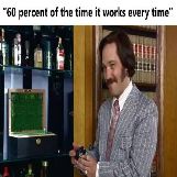 The percentage of times our calculator works