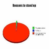Reasons To Stand Up