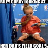 Riley Curry Looking At Her Dad's Field Goal Percentage