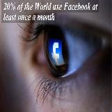 World Monthly Active Facebook Users