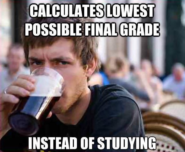 Calculates Lowest Possible Final Grade..