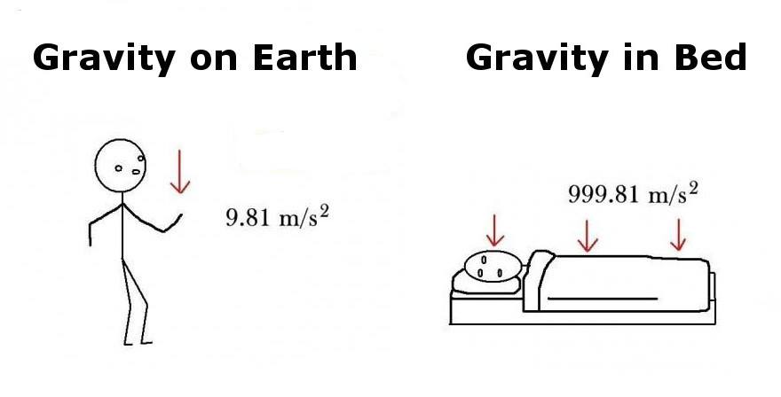 Gravity On Earth VS Gravity In Bed