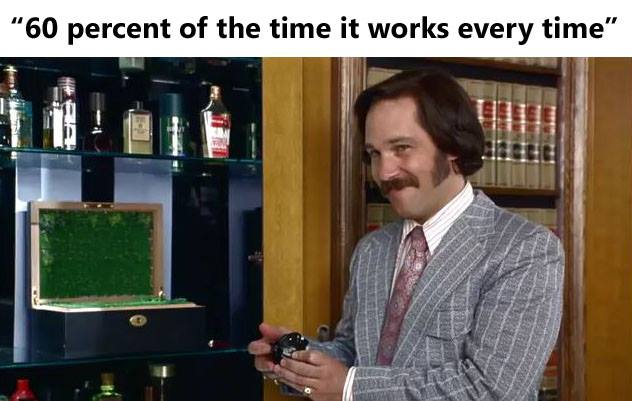 The percentage of times our calculator works