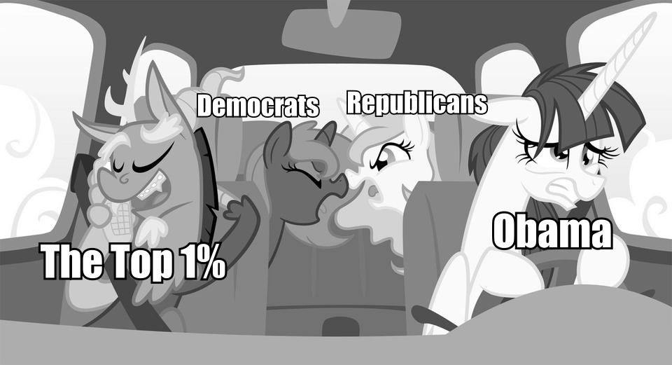 Top 1%, Democrats, Republicans, Obama